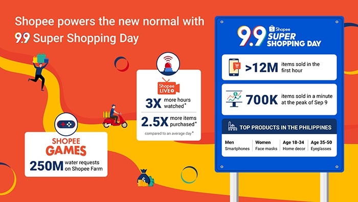 Shopee 9.9 Super Shopping Day