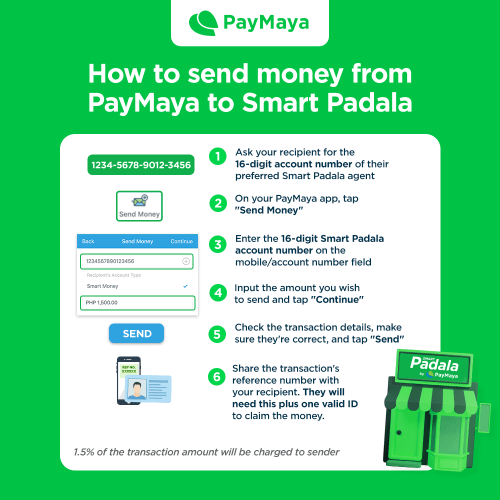 PayMaya-Smart Padala