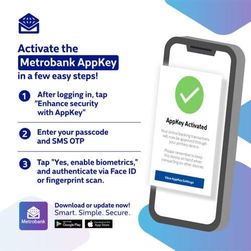 Metrobank AppKey